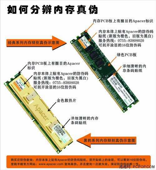 详细图文教你识真假内存 详细图文教你识真假内存